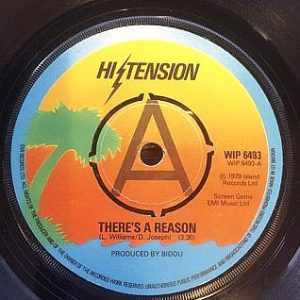 British jazz Funk band Hi-Tension