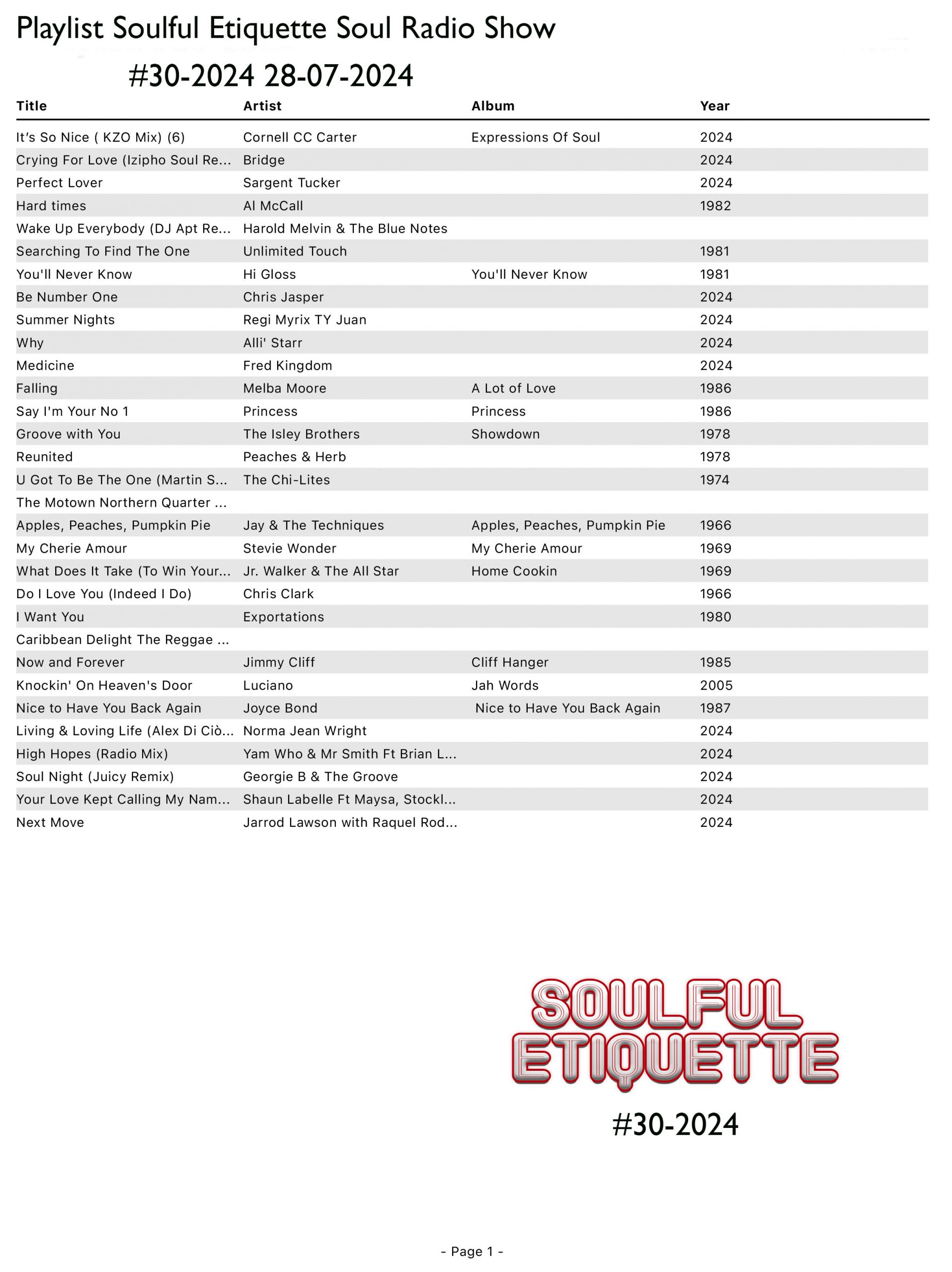 Playlist for the Soulful Etiquette Soul Radio Sow 28-07-2024 Show Number #30-2024